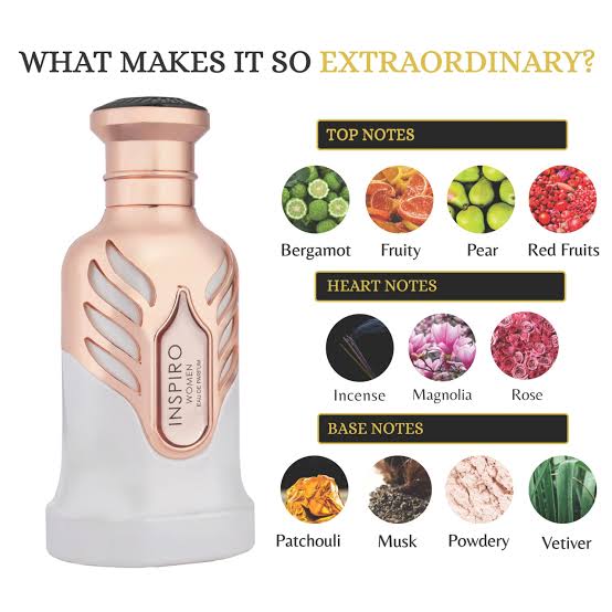 Inspiro Women by RIIFFS