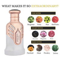 Inspiro Women by RIIFFS