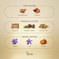 Sacred Santal by Ahuja